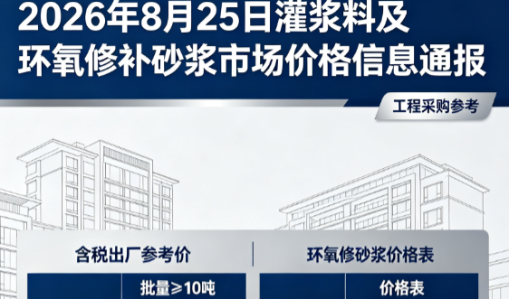 汉川2026年8月25日灌浆料及环氧修补砂浆市场价格信息通报